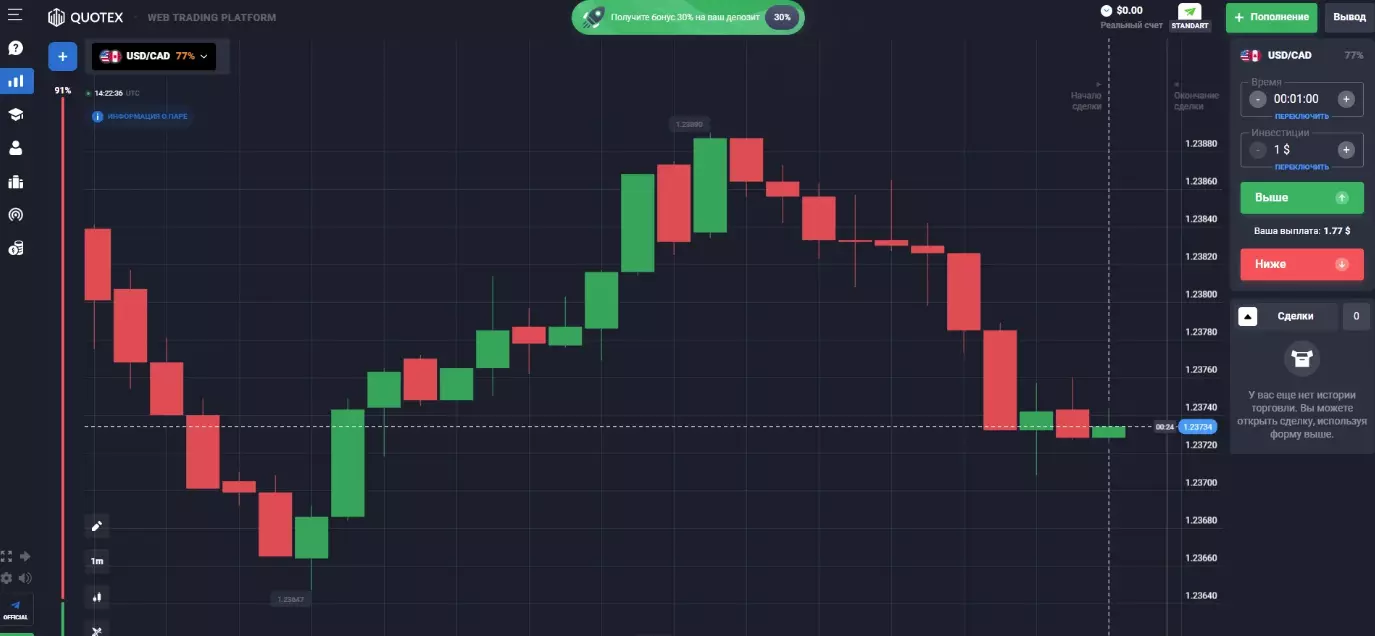 Quotex